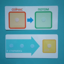 Двусторонний планшет "Сейчас - потом" - «globural.ru» - Сургут