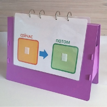 Флипчарт "СЕЙЧАС - ПОТОМ" - «globural.ru» - Сургут