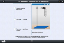 Интерактивные курсы. Физика 8 класс. Базовый - «globural.ru» - Сургут