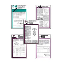 Плакаты ПРОФТЕХ "Хранение картофеля при интенсивной технологии выращивания" (15 пл, винил, 70х100) - «globural.ru» - Сургут