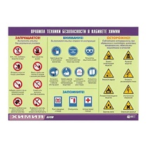 Таблица демонстрационная "Правила техники безопасности в кабинете химии" (винил 70х100) - «globural.ru» - Сургут