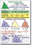 Геометрия "Геометрия. 7-11 класс" Комплект таблиц по геометрии математике. Учебно наглядные пособия - «globural.ru» - Сургут