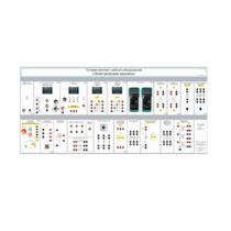 Типовой комплект учебного оборудования «Электрические машины» исполнение стендовое, модульное - «globural.ru» - Сургут