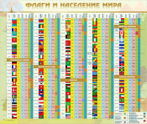 Стенд "Флаги и население мира" (вариант 2) - «globural.ru» - Сургут