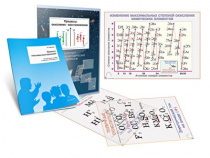 Комплект транспарантов «Процессы окисления-восстановления» - «globural.ru» - Сургут