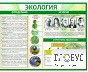 Стенд "Экология" - «globural.ru» - Сургут