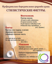 Стенд "Стилистические фигуры" в ассортименте - «globural.ru» - Сургут