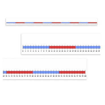 Нумирошка. Числовая прямая 0-100 по методике Нумикон - «globural.ru» - Сургут