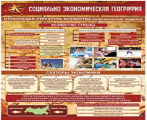 Стенд "Социально-экономическая география. Отраслевая структура хозяйства" - «globural.ru» - Сургут