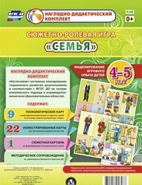 Сюжетно-ролевая игра "Семья" для детей 4-5 лет - «globural.ru» - Сургут