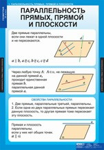 Математика Геометрия 10 класс (комплект таблиц) - «globural.ru» - Сургут