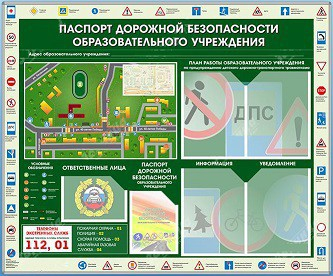 Стенд-уголок "Паспорт дорожной безопасности образовательного учреждения" - «globural.ru» - Сургут