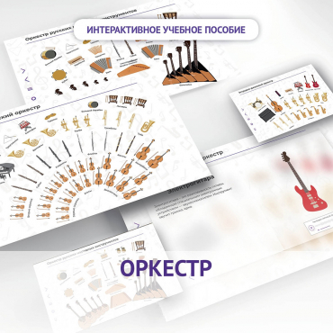 Слушание музыки. 3 класс: Оркестр - «globural.ru» - Сургут